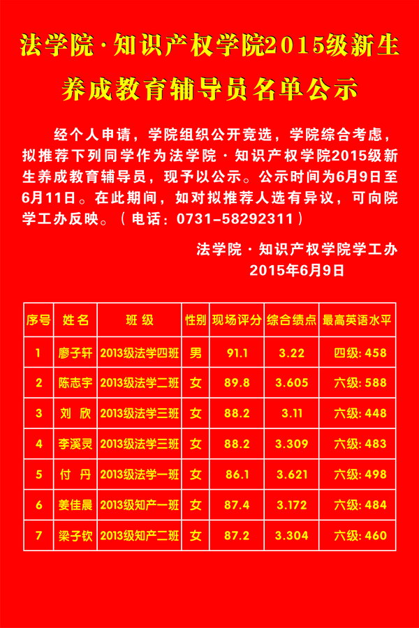 复件 法学院·知识产权学院2015级新生养成教育辅导员名单公.jpg